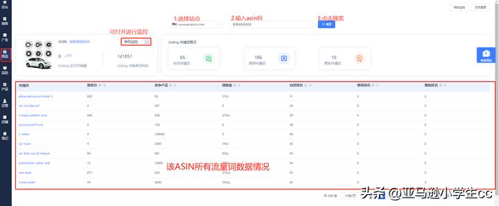 亚马逊listing关键词在哪填写,亚马逊listing可以优化标题吗
