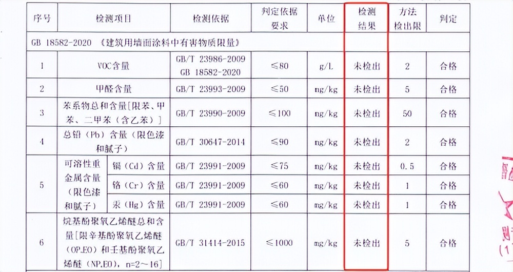 蛋壳光涂料适合新中式吗,蛋壳光艺术涂料好打理吗