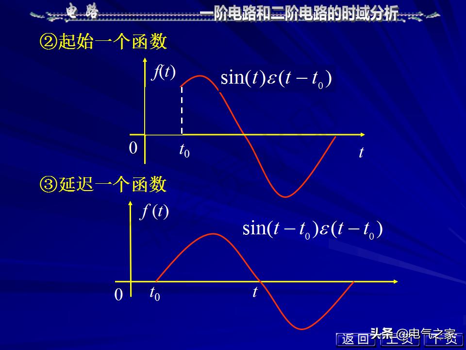 邱关源电路第六版讲解全集,电路第五版邱关源知识总结