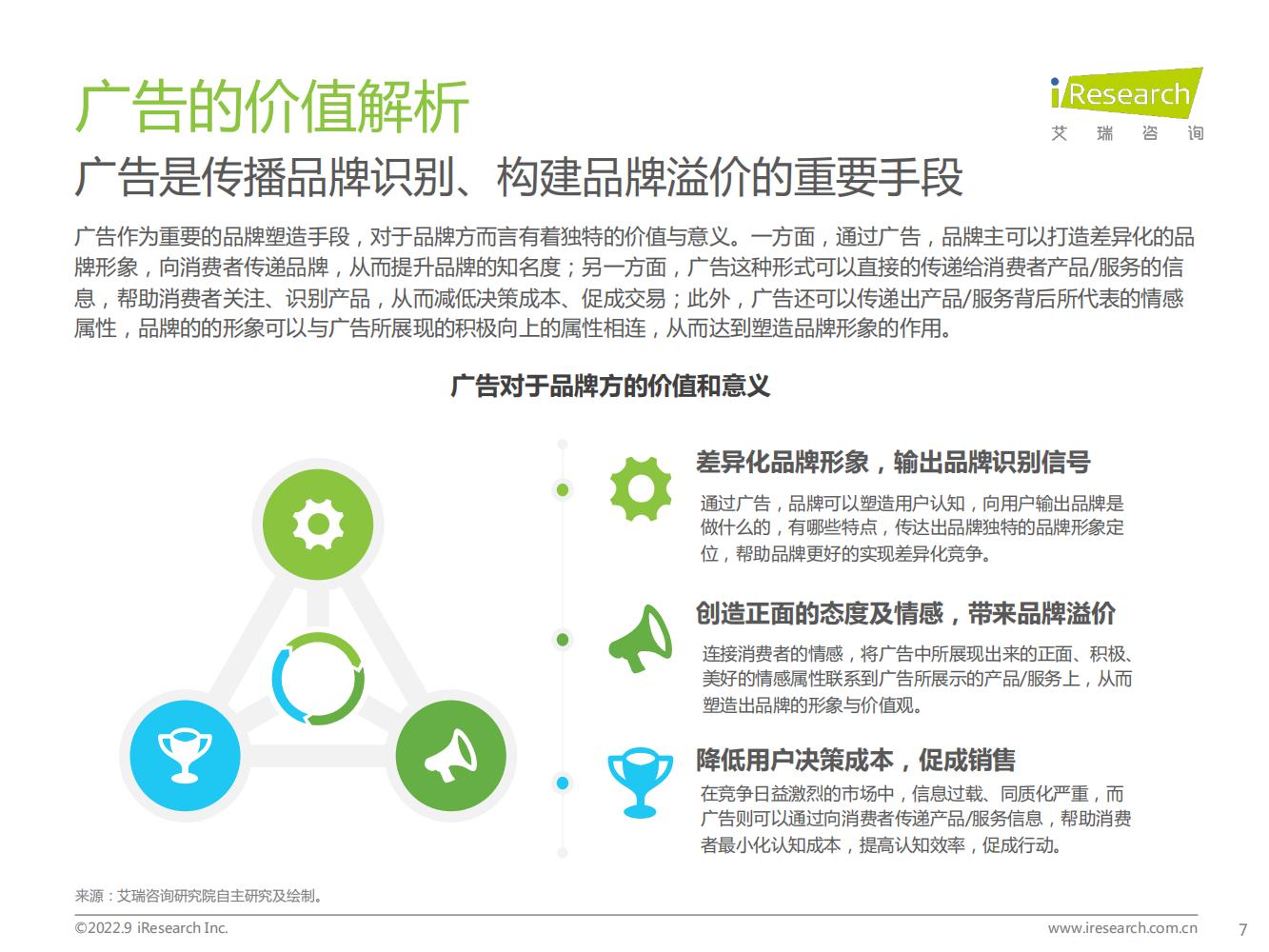 品牌宣传推广策略范例6篇,营销策略白皮书