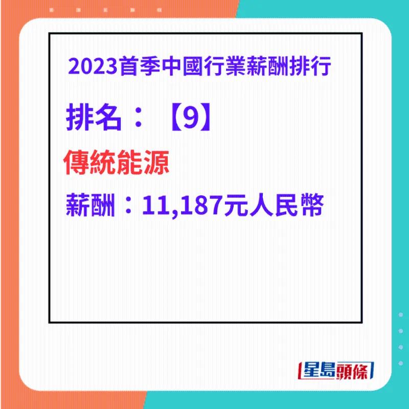 香港十大高工资低门槛职业,香港冷门缺人却高薪的职业