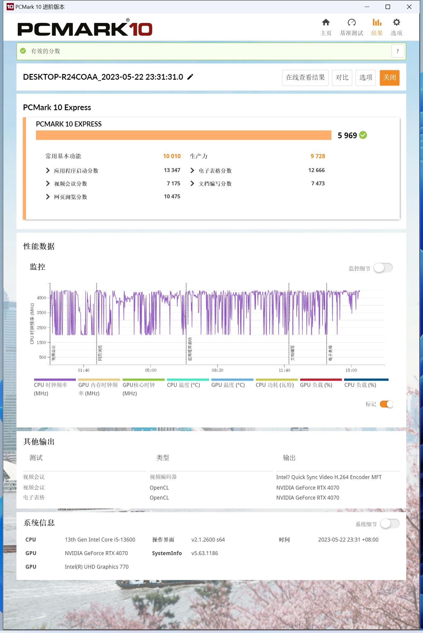 b760爆破弹ddr5内存超频,b760ddr5能超频吗