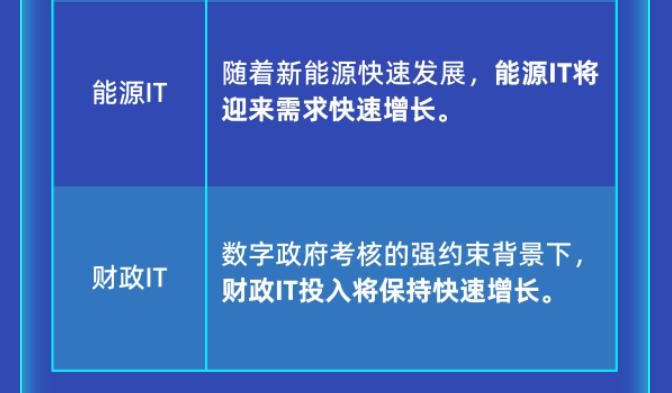 鹏华基金成长混合,鹏华产业基金分红