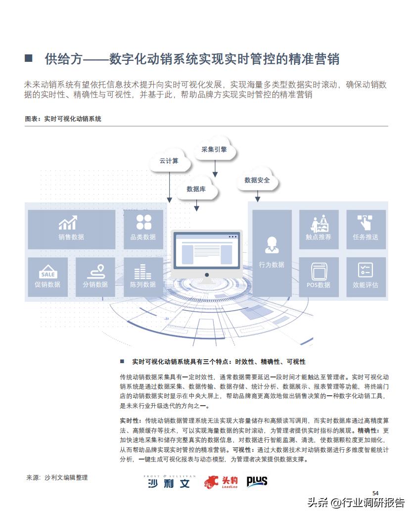 2022零售业数字化转型,中国零售数字化转型研究报告