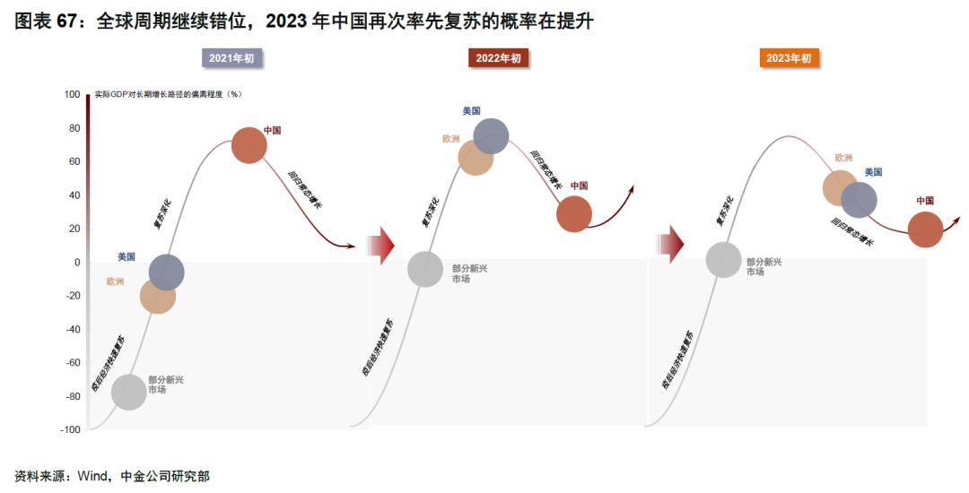 恒指站稳30周线发动一轮行情,恒指突破26000点强势能否延续