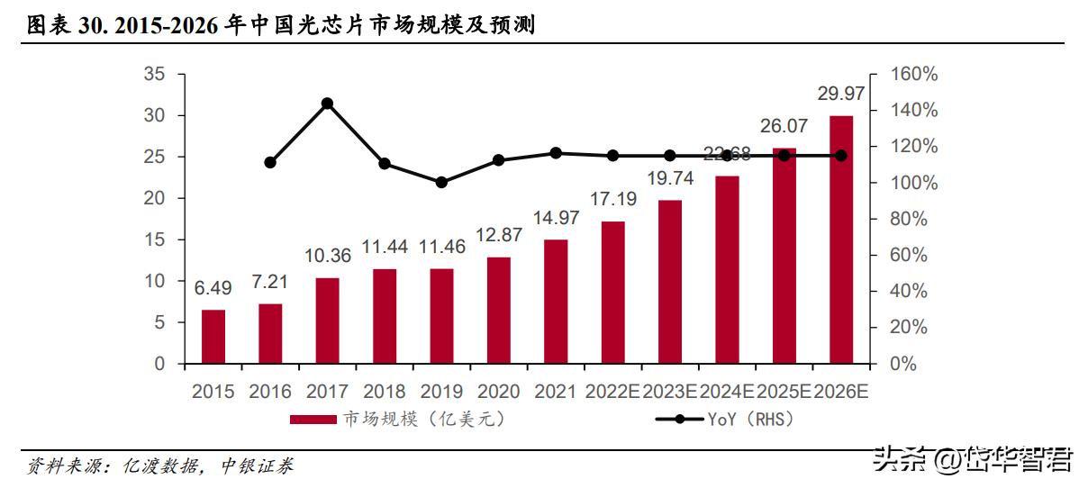 受益MR光学检测设备浪潮，智立方：布局雾化电子、泛半导体设备