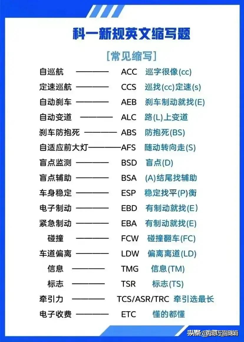 科目一驾考宝典全套口诀,科目一驾考宝典全套口诀大全