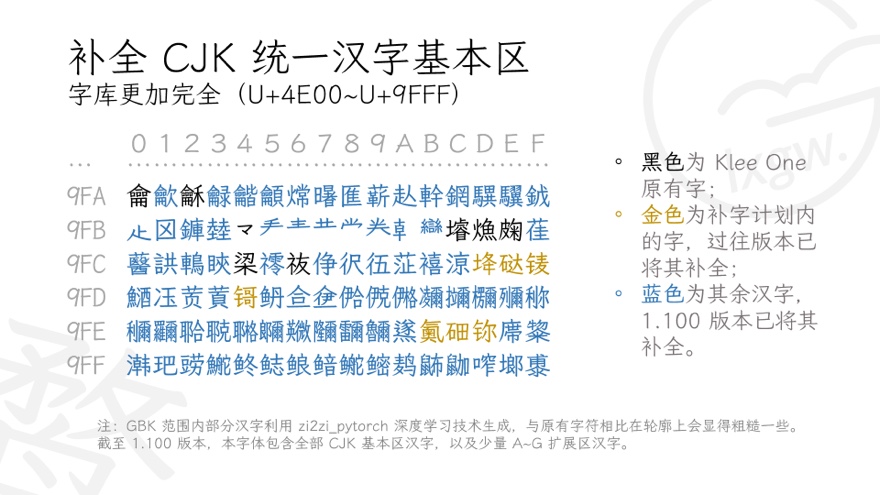 霞鹜文楷-阅读舒适、字形漂亮且免费开源的楷体字，可免费商用