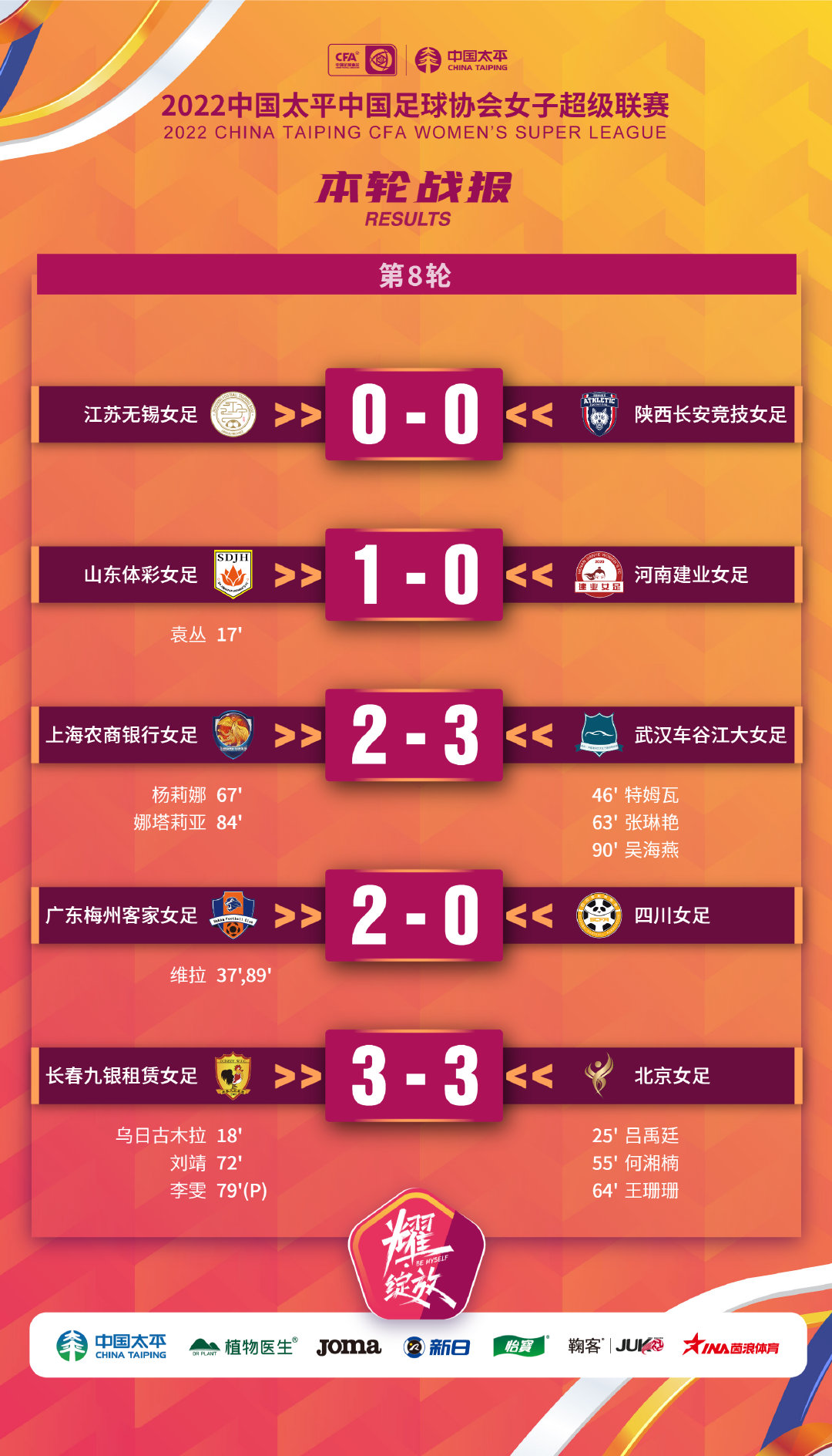 中国女足球队长吴海燕,女足队长吴海燕健美视频