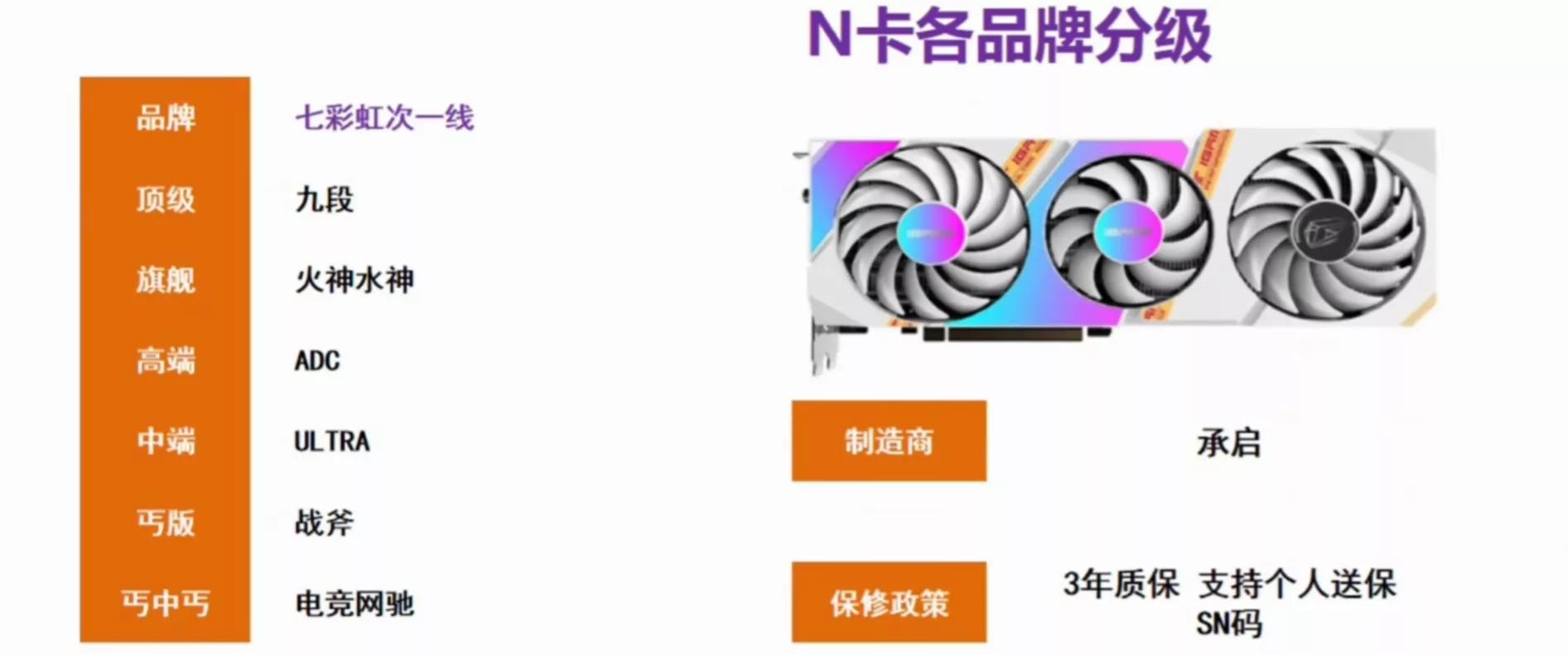 电脑硬件装机入门,电脑diy装机要准备哪些