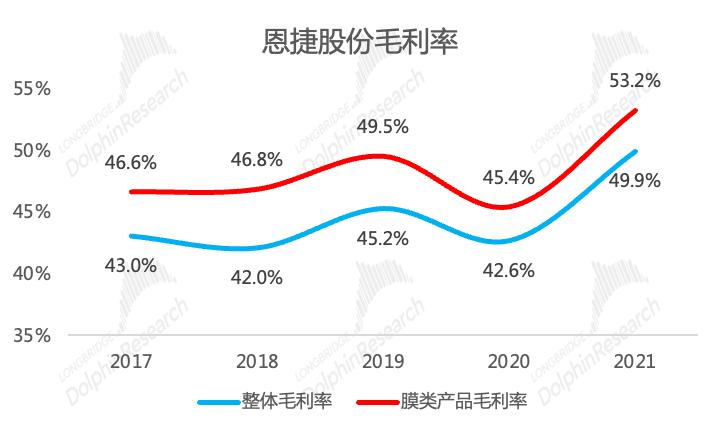 云南首富广西人,云南首富马永生