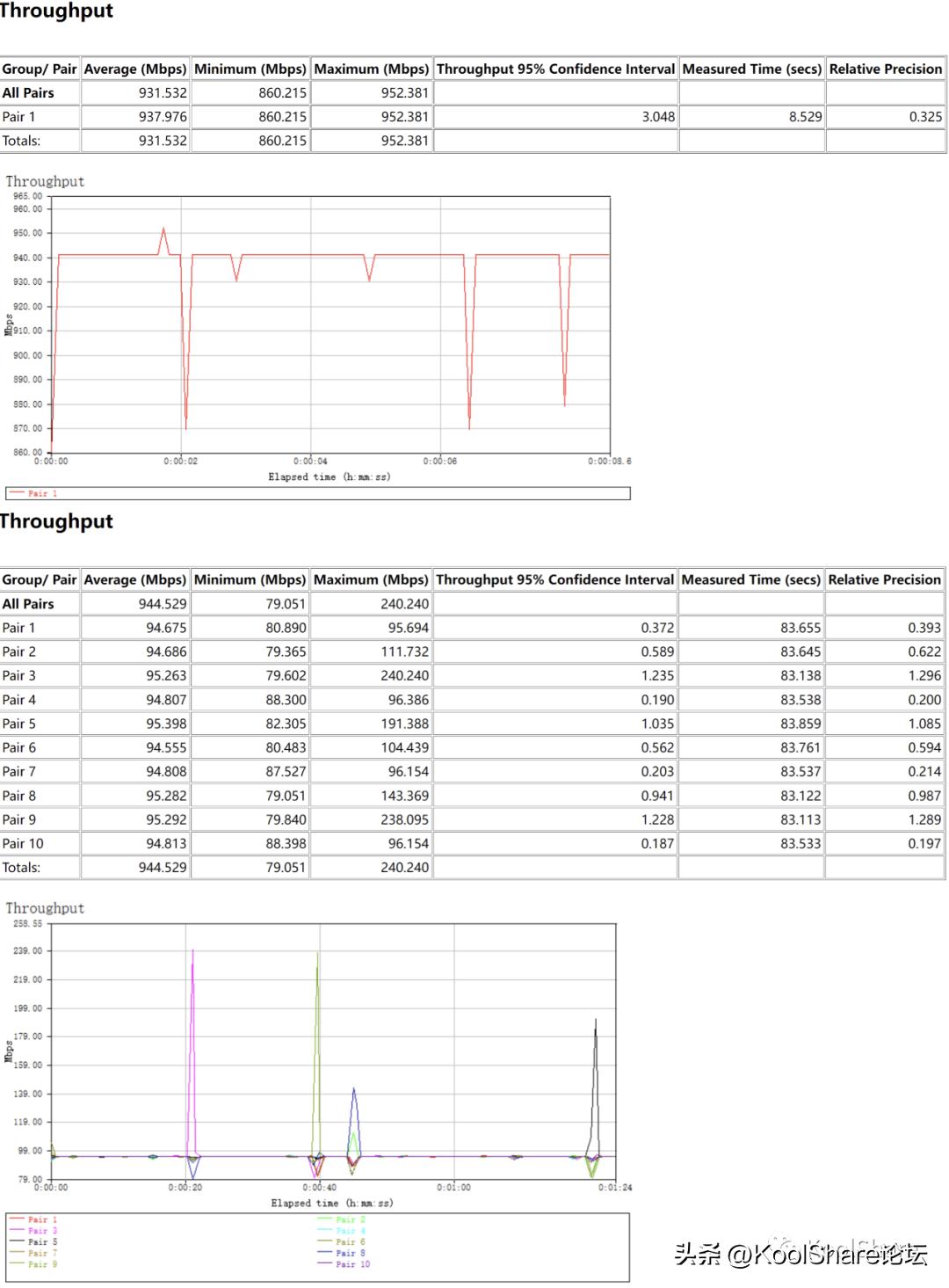 asus华硕rt-ax86u设置,asus华硕rt-ax58u