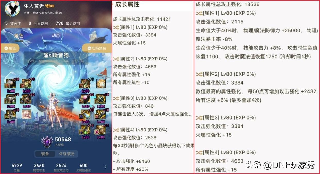 DNF自定义毕业辅助装备,dnf自定义毕业强度