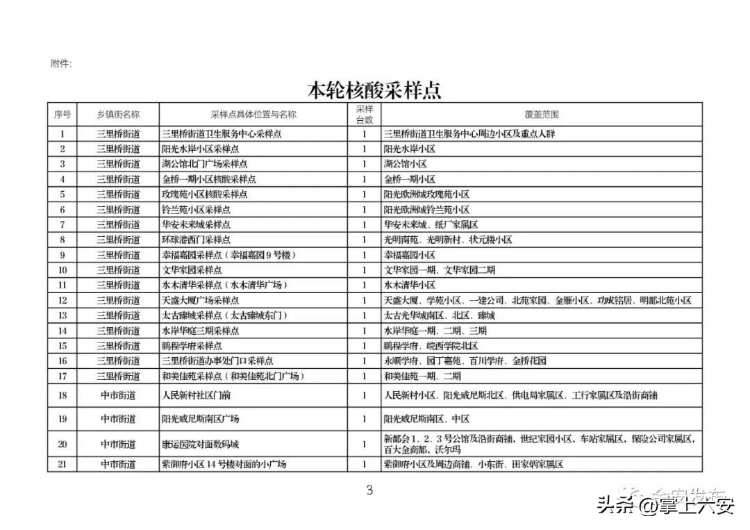金安区政府网官网最新政策,六安金安区最新消息