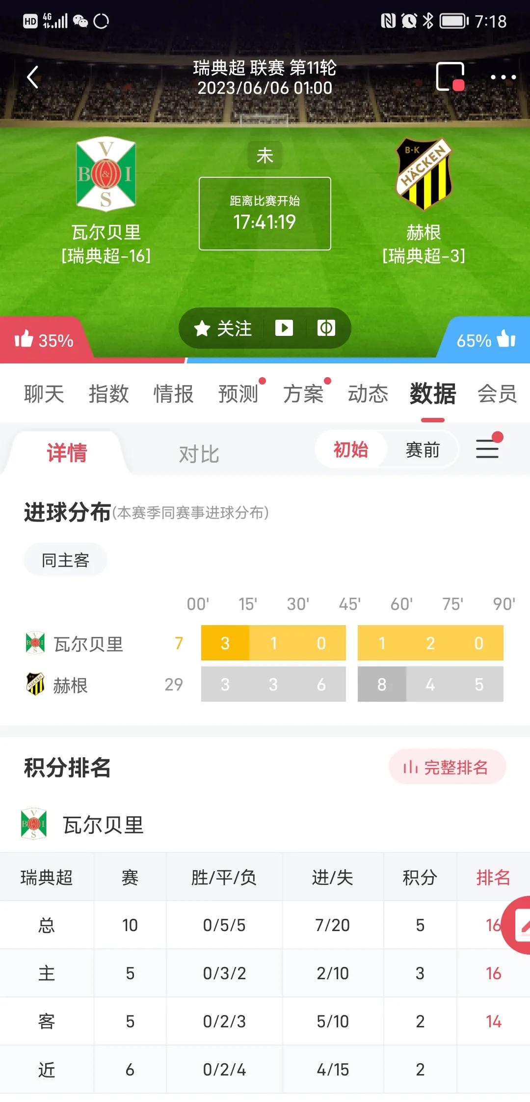 小金子足球小将说韩语,小金子足球小将比赛