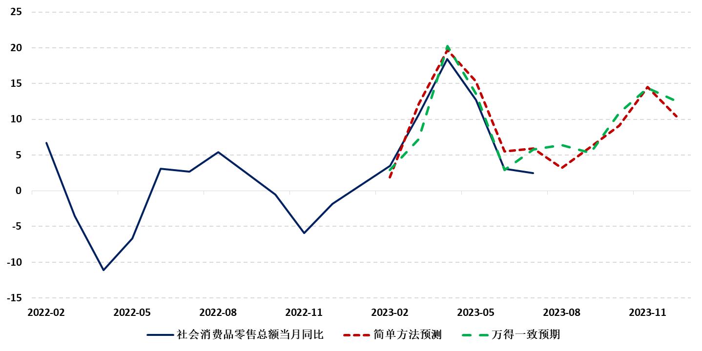九方金融年报,九方金融研究所怎么样