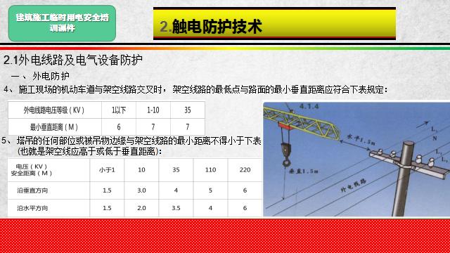 建筑施工临时用电安全培训课件