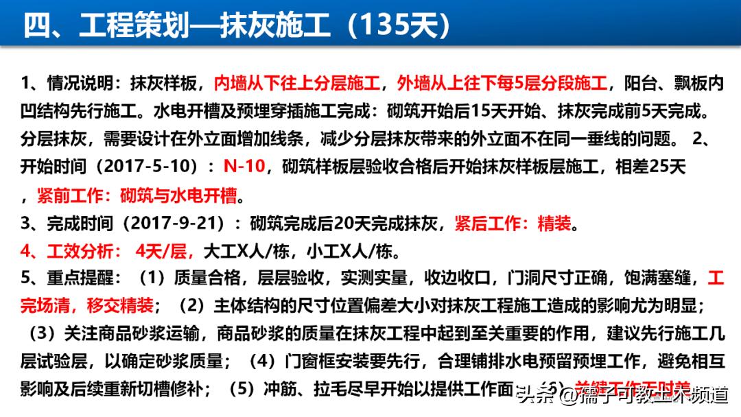 建筑工程工艺工法讲解,建筑工程施工工艺与管理论证