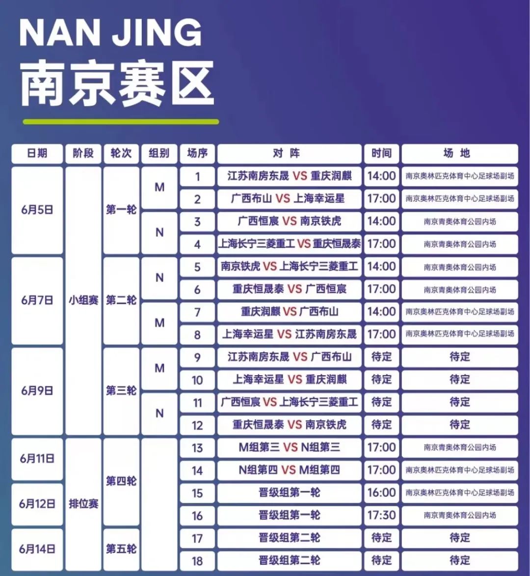 幸运星出征青超联赛,强强联合冠军