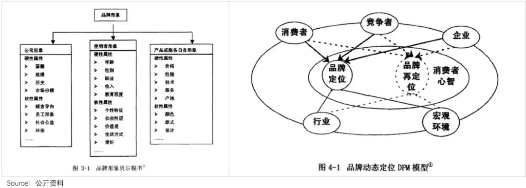 小米的潜力和软肋,小米终究败给了现实