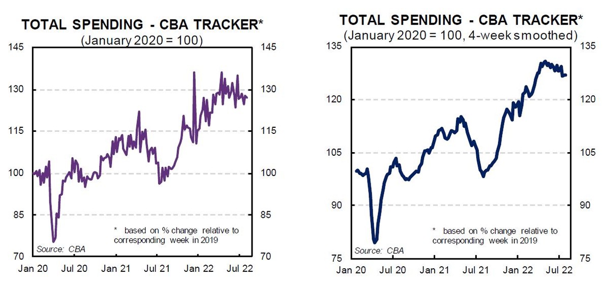 zippo利润有一半吗,zippo利润多少