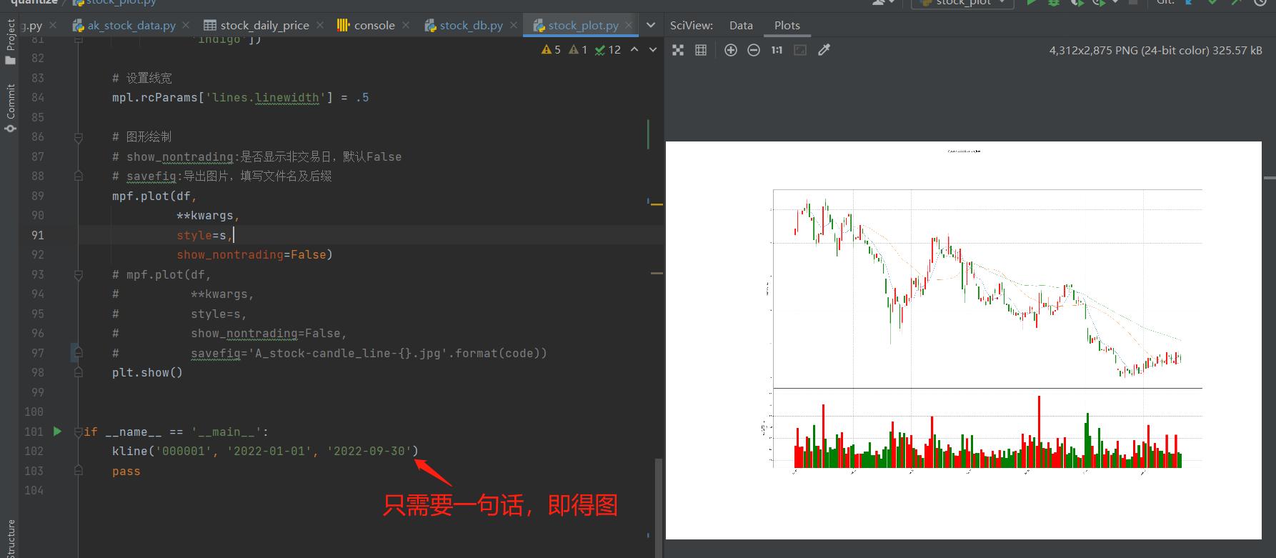 股票量化回测本地化,量化投资实时行情