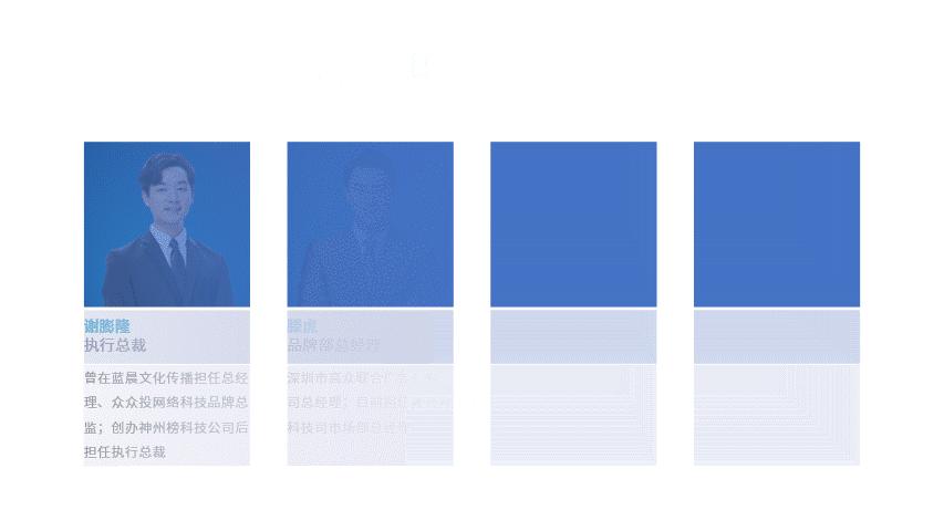 ppt多人物介绍模板下载,ppt人物介绍动态效果