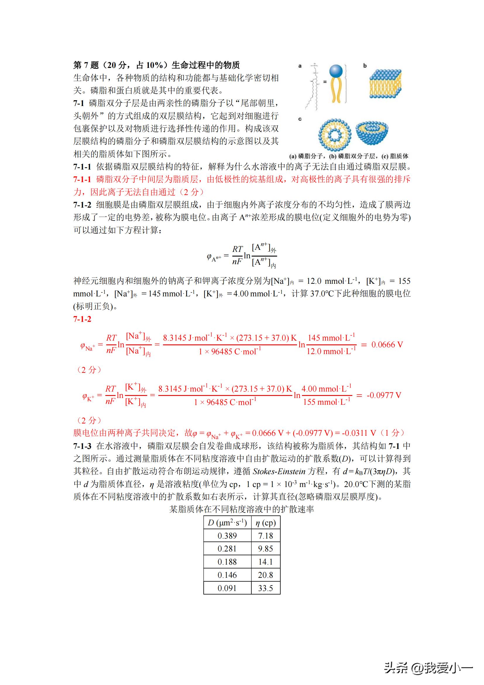 2016年化学奥林匹克竞赛初赛试题,第37届中国化学奥林匹克竞赛试题