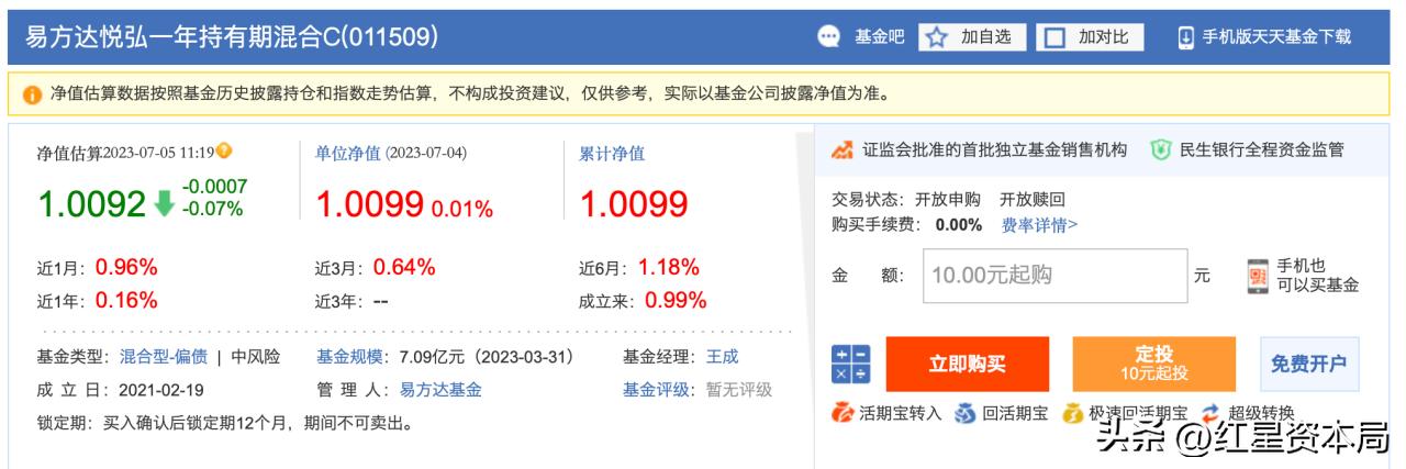 为什么易方达基金没有收益,哪个平台购买易方达基金费用低