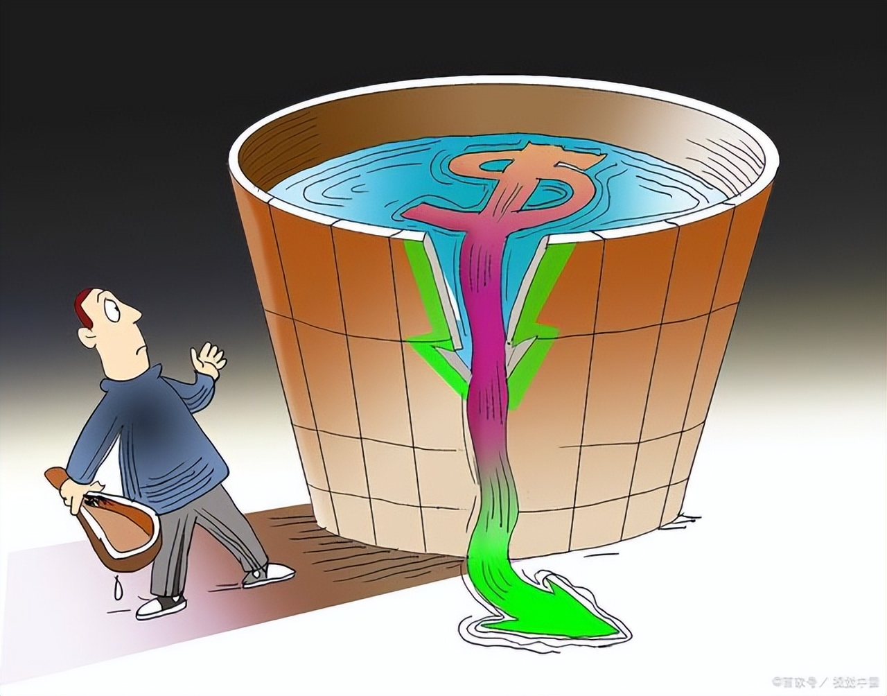 股市大小盘分析,大盘转强后市交易规则