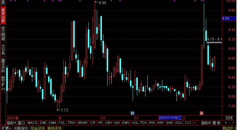 光伏发电企业龙头股排名前十名,光伏新一代技术龙头