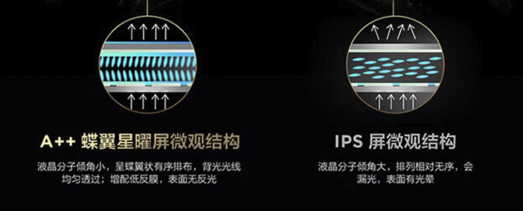 tclq10h电视玩ps5够用吗,tclq10hminiled大屏电视