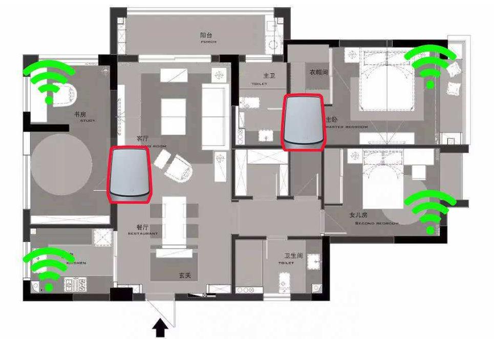 tp-link路由器哪个型号穿墙最好,路由器选购技巧大全
