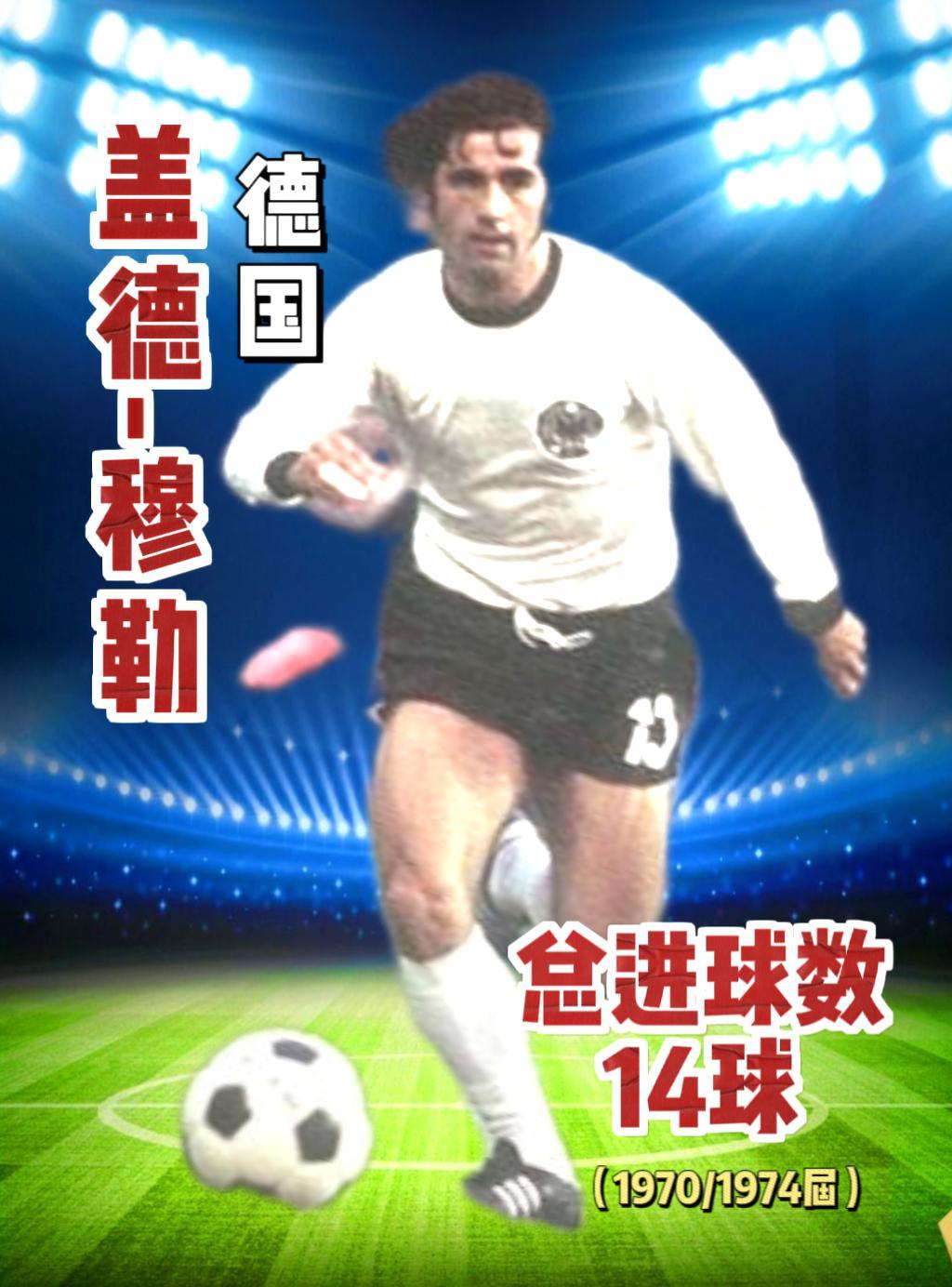 2022世界杯十佳进球排行榜,贝利世界杯全部进球