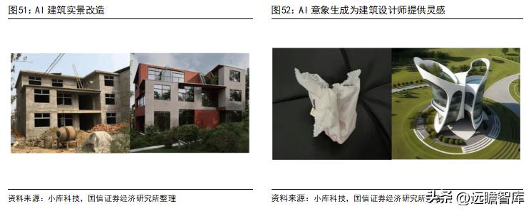 建筑板块最新政策,建筑行业板块趋势是什么