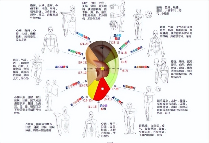 表情不受管理怎么办,表情不受控制是什么病