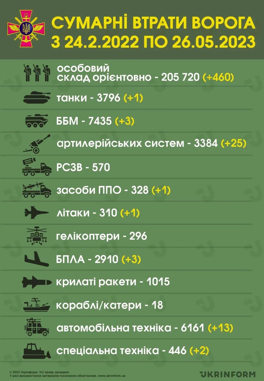 俄媒俄乌天然气谈判仍存在难点,俄乌最新欧洲天然气局势