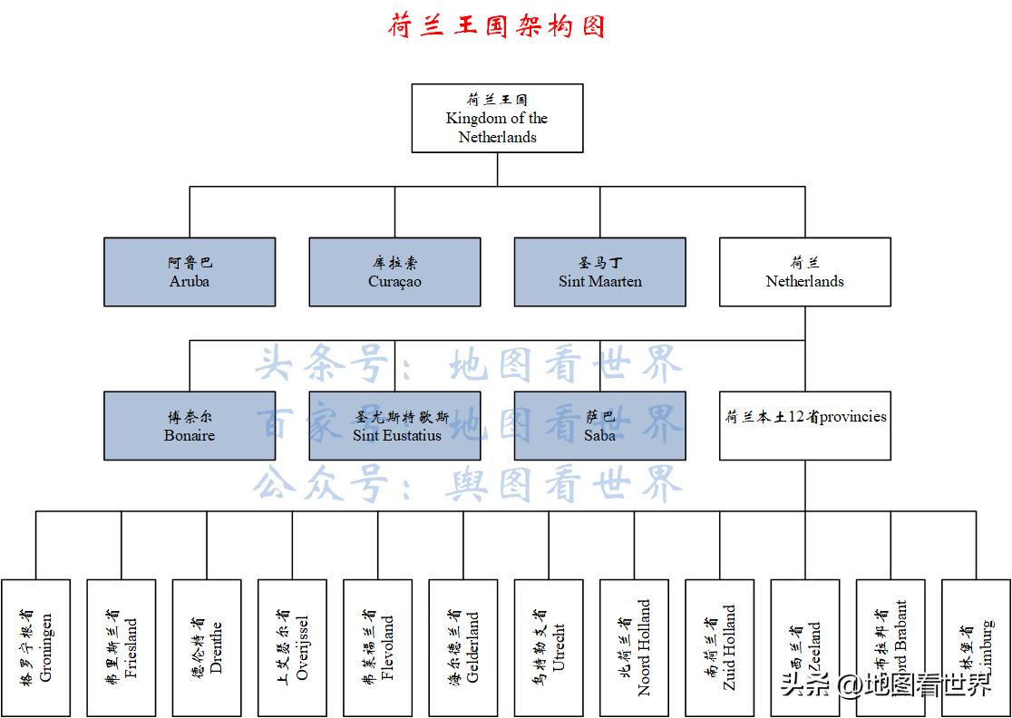 荷兰光刻机是在荷兰吗,荷兰那么小的国家为什么有光刻机