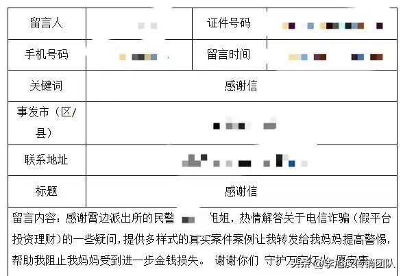 买画卖画赚佣金骗局,买画卖画投资骗局