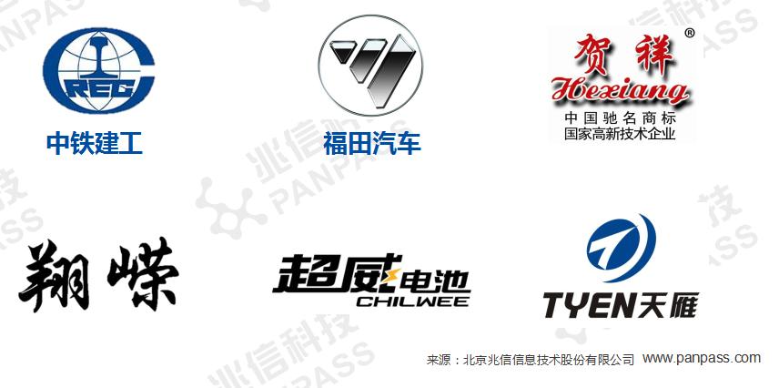 中铁九桥怎么样,中铁九桥好吗