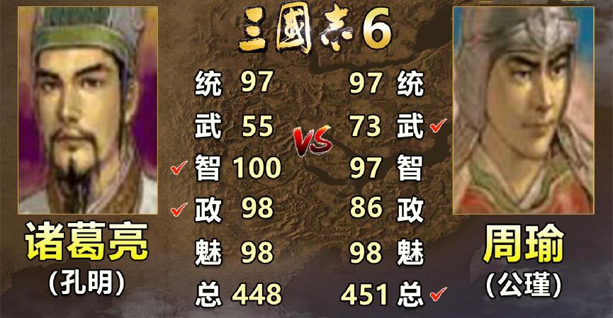 三国志诸葛亮比演义更厉害,三国志诸葛亮和刘备哪个厉害