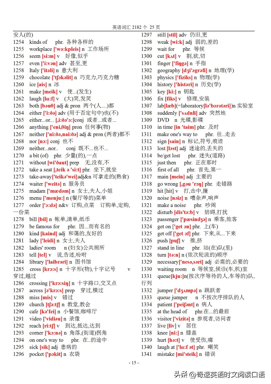 初中英语词汇表2182听写版,初中英语218个重点英语短语