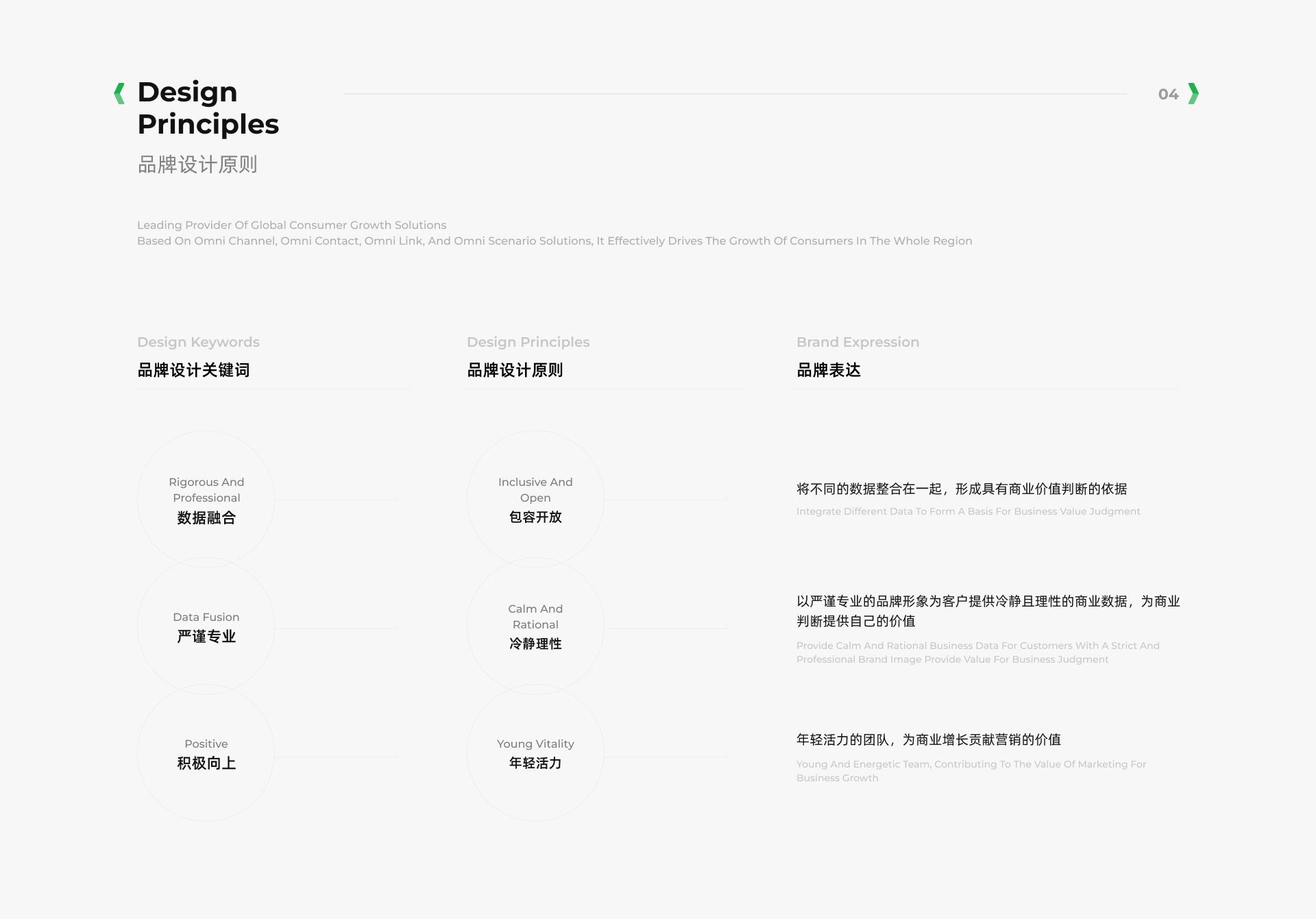 鏁颁簯,鏁颁簯鏂规