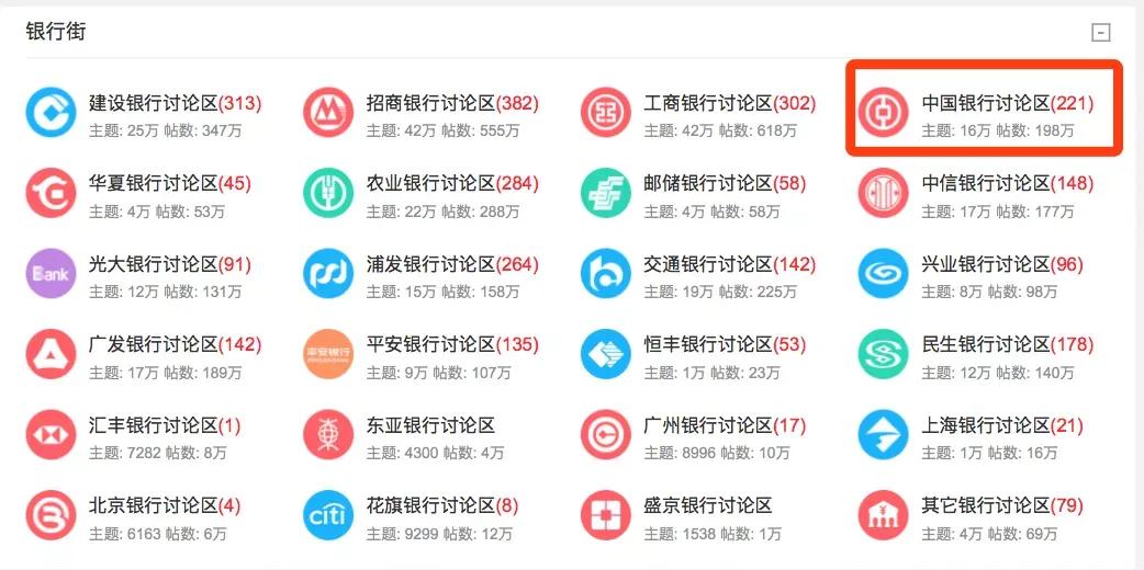0额度信用卡怎么搞,0额度信用卡用还是不用
