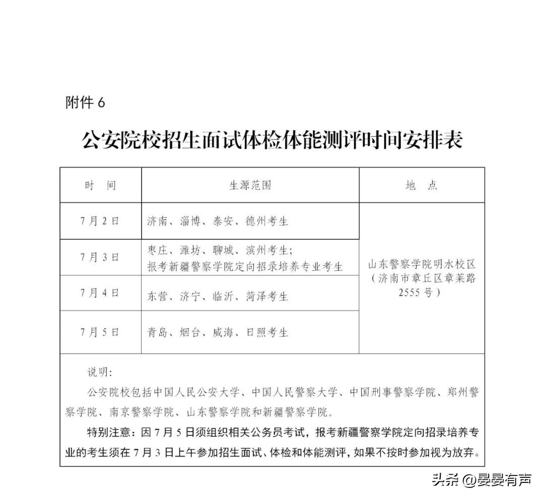 山东省2020年公安院校招生说明,公安院校公安专业招生官网