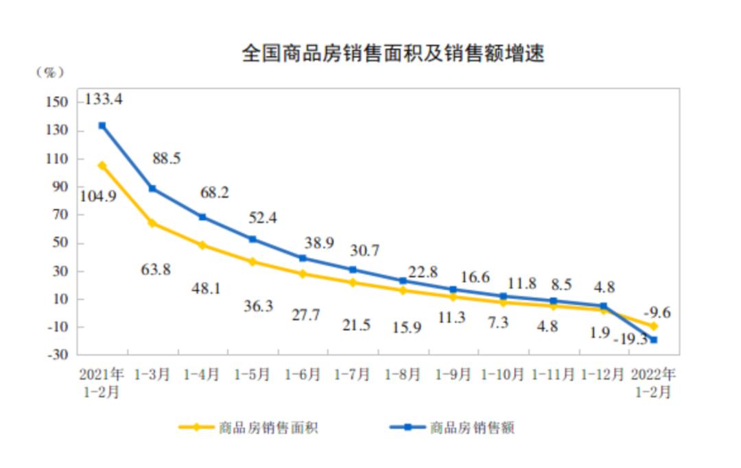 南昌楼市真实情况,南昌现在楼市状况