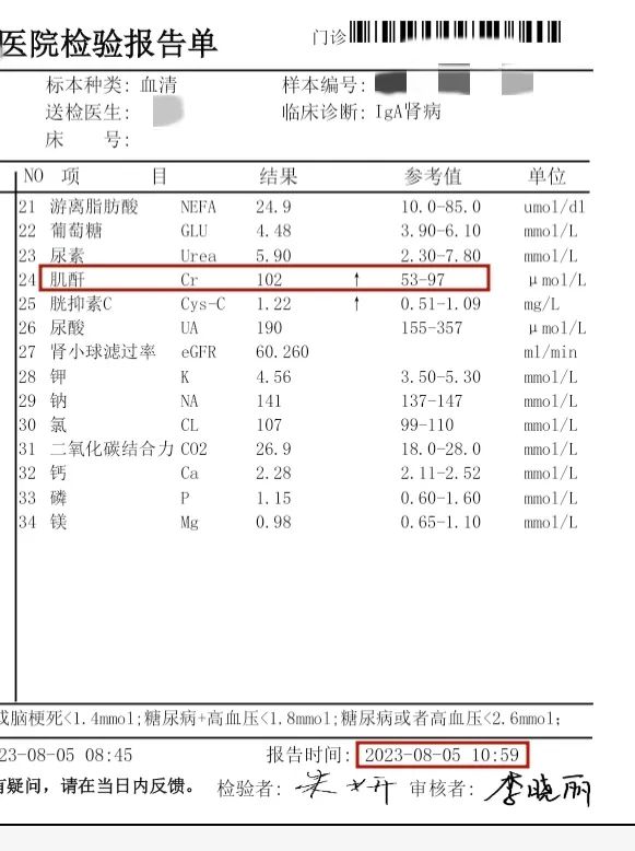 iga肾病的靶向药多少钱,iga肾病20万特药