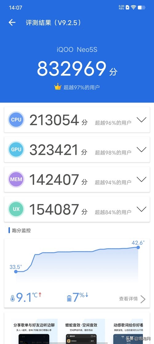 iqooneo5s骁龙888,iqooneo5s骁龙888是增强版吗