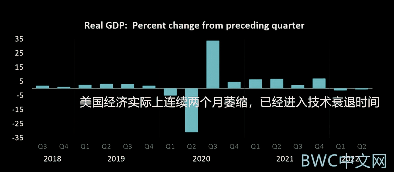 吉姆罗杰斯谈美国大萧条,罗杰斯预言大萧条
