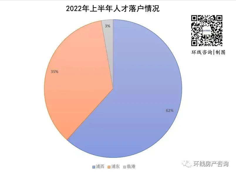 九亭和唐镇地位,唐镇为什么那么贵